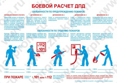 Плакат Боевой расчет ДПД