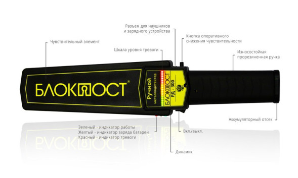 Ручной металлодетектор Блокпост РД-300