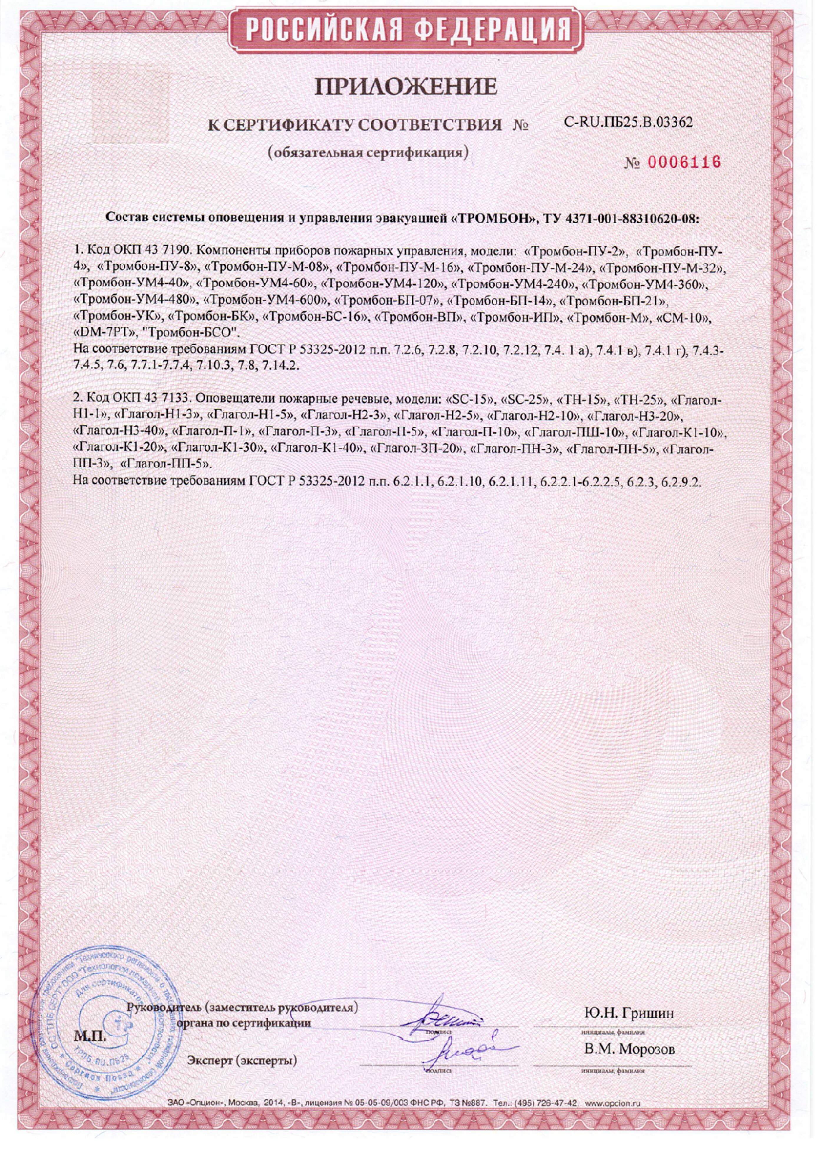 Приложение к сертификату